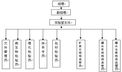 福建紫山集團(tuán)股份有限公司2016年質(zhì)量信用報告